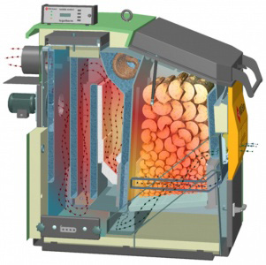 HDG Biomass Log Boilers